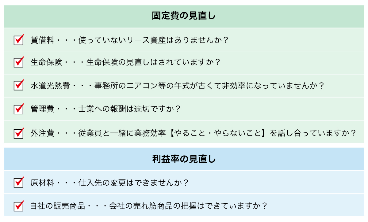 固定費と利益率の見直し